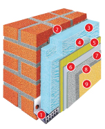 wall insulation